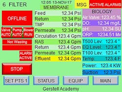 Complete-control-via-130-HMI-screens Complete-control-via-130-HMI-screens