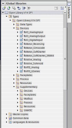 Function-blocks Function-blocks