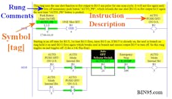 Rung-comments Rung-comments