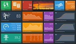 ICONICS-Dashboard-Screenshot-sb ICONICS-Dashboard-Screenshot-sb