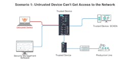 computer-generated-illustration-of-a-trusted-device-connecting-with-3-trusted-devices-with-blue-lines-and-one-untrusted-device-unable-to-connect-illustrated-by-a-red-line