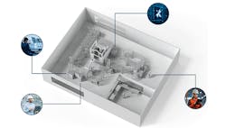 1660317242106 Diagramofanybusembeddedenvironmenwithbenefits 1660317242106 Diagramofanybusembeddedenvironmenwithbenefits