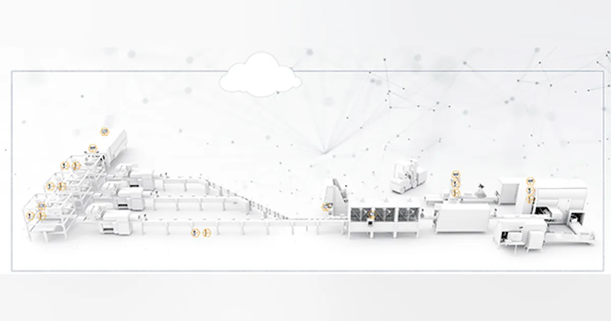 Driving value through adaptive manufacturing | Control Design