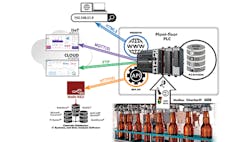 1660317308090 Admachinecontrolscommshero 1660317308090 Admachinecontrolscommshero