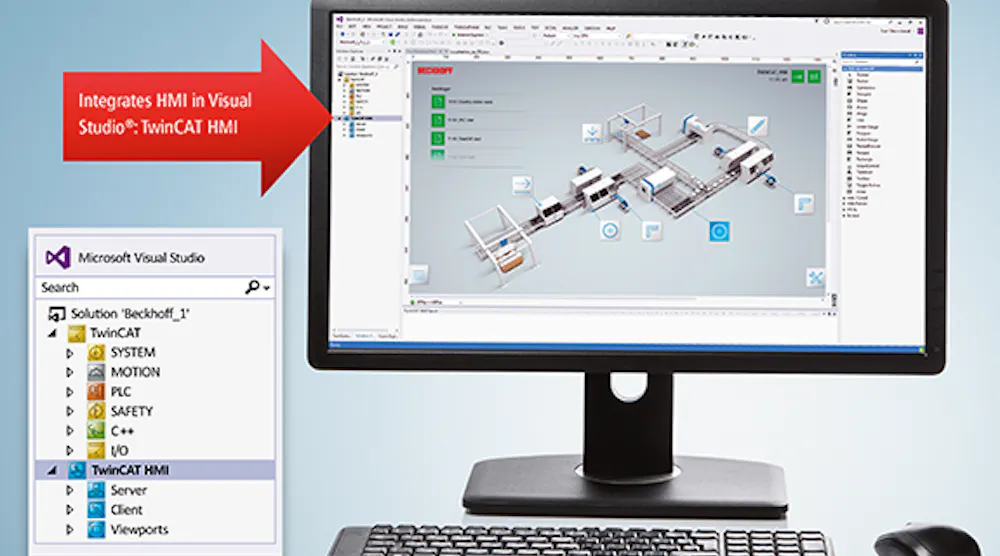 Hmi File Is open-source HMI software the way? | Control Design