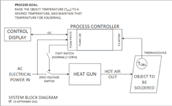 meet-the-industrialized-arduino-figure-5 meet-the-industrialized-arduino-figure-5