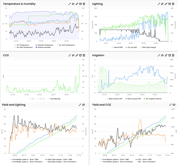 Fig-4-dashboard-web