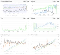 Fig-4-dashboard-web Fig-4-dashboard-web