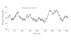 1660317456431 Ct2110feat3fig1 1660317456431 Ct2110feat3fig1