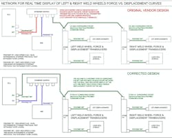 Profinet-I-and-II-web Profinet-I-and-II-web