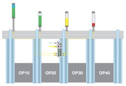 ProcessVisualization-2-01-091117 ProcessVisualization-2-01-091117