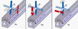 FIGURE-01-linear-motion-sb FIGURE-01-linear-motion-sb