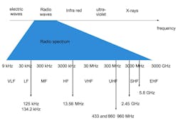 Figure03-sb Figure03-sb