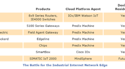 1660318376271 Table01sb 1660318376271 Table01sb