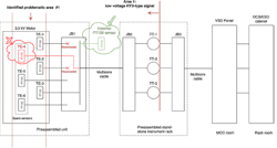 Winding-temperature-Picture-4-different-PT100-sensors-sb Winding-temperature-Picture-4-different-PT100-sensors-sb