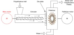 Winding-temperature-Picture-1-process-sb Winding-temperature-Picture-1-process-sb