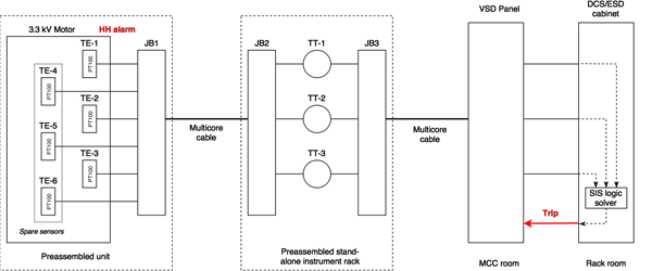 1660318388188 Windingtemperaturepicture2generalschematicdiagramsb