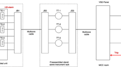 1660318388188 Windingtemperaturepicture2generalschematicdiagramsb 1660318388188 Windingtemperaturepicture2generalschematicdiagramsb