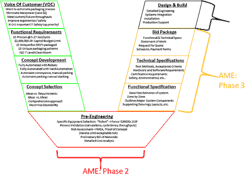Fig01-automation-start Fig01-automation-start