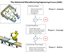 Fig02-automation-start Fig02-automation-start