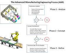 Fig02-automation-start Fig02-automation-start
