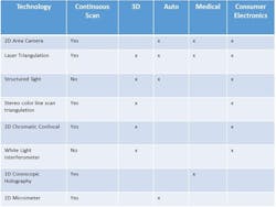 Table01-robot-inspection Table01-robot-inspection
