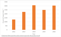 Fig10-robot-inspection Fig10-robot-inspection