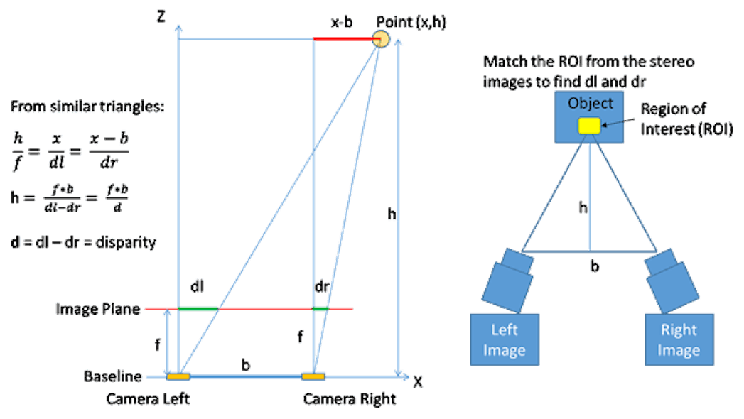 Fig04