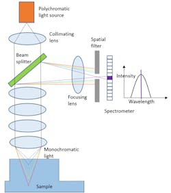 Figure-9-inspection Figure-9-inspection