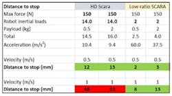 Table02-draft-sb Table02-draft-sb