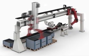 Industrial-robots-and-gantry-robots-sb