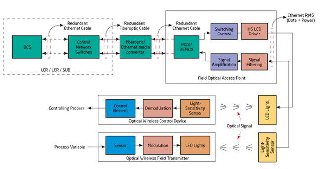 1660318446850 Fig02sidebar