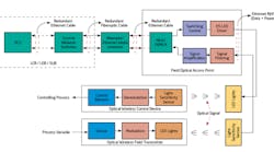 1660318446850 Fig02sidebar 1660318446850 Fig02sidebar