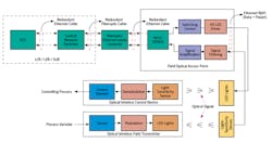Fig02-sidebar Fig02-sidebar