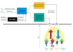 Fig03-sidebar Fig03-sidebar