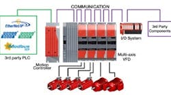 1660318453270 Fig01controldesignmotiondiagramsidebar 1660318453270 Fig01controldesignmotiondiagramsidebar