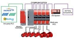 Fig01-ControlDesign-MotionDiagram-Sidebar Fig01-ControlDesign-MotionDiagram-Sidebar