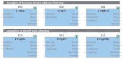 CD1703-FunctionBlock-Fig-05-sidebar CD1703-FunctionBlock-Fig-05-sidebar
