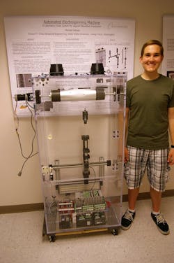 Figure-1-Electrospin-with-Michael-Rafuse Figure-1-Electrospin-with-Michael-Rafuse