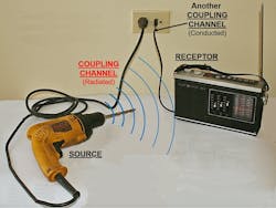 CD1609-3-Drill-Radio-+text