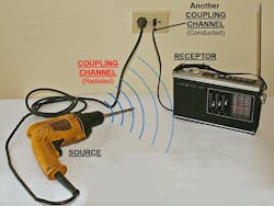 CD1609-3-Drill-Radio-+text CD1609-3-Drill-Radio-+text