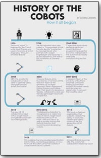 1660318573441 Infographic