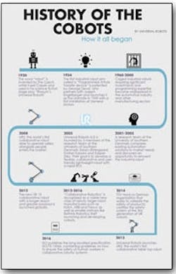 1660318573441 Infographic 1660318573441 Infographic