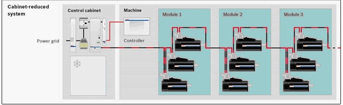 1660318577705 Diagram2