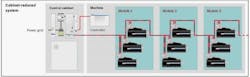Diagram-2 Diagram-2