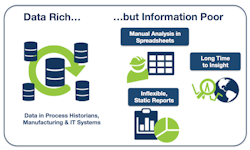 CD-1603-Figure-courtesy-of-Seeq CD-1603-Figure-courtesy-of-Seeq