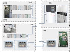CD-1603-UB1-UB2-and-UB3 CD-1603-UB1-UB2-and-UB3