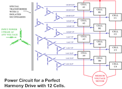 CD-1602-Harmony-drive-with-12-cells CD-1602-Harmony-drive-with-12-cells