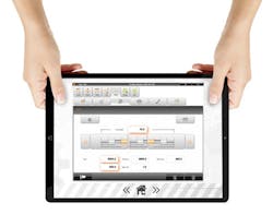 HMI-via-HTML5 HMI-via-HTML5