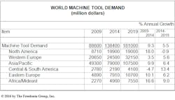 1660318645962 Cd1602machinetoolmarket 1660318645962 Cd1602machinetoolmarket